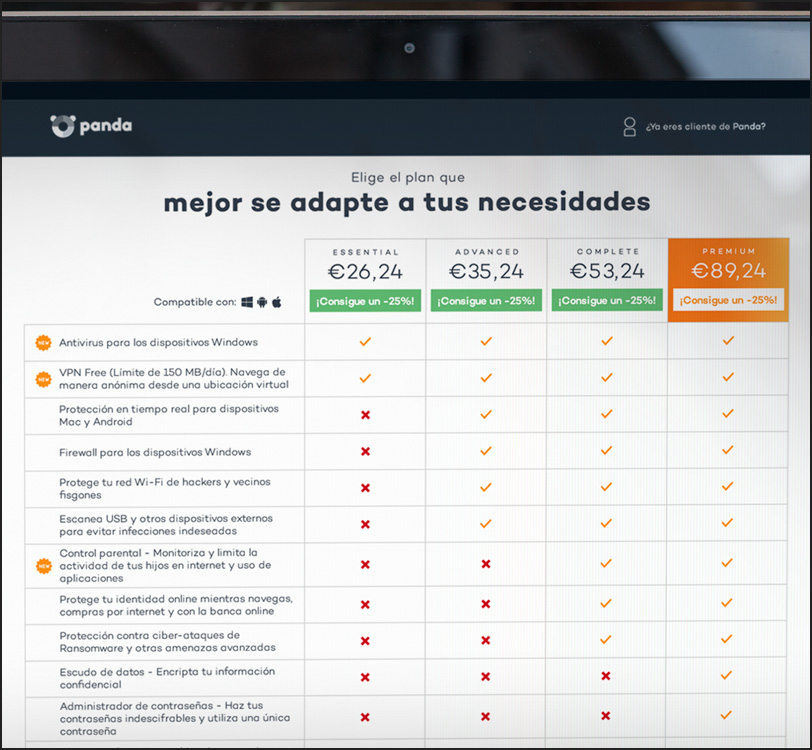 Panda Security - Panda Dome Antivirus - Landing Pages - Web - Álex G. Mingorance - Argentum47